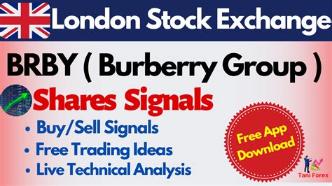 burberry group stock price